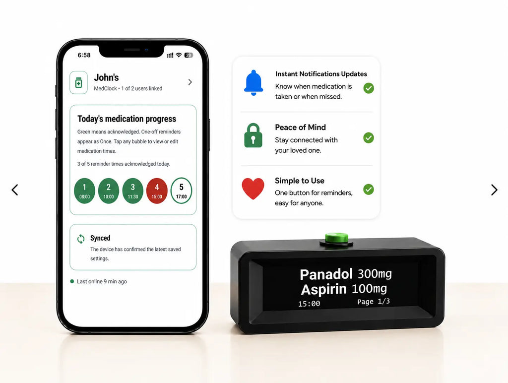 MedClock – One-Button Check-Ins for Independent Living.