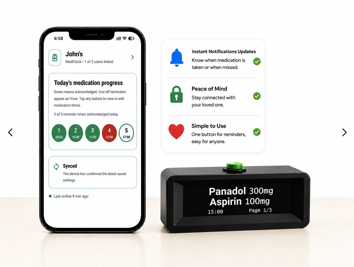 MedClock – One-Button Check-Ins for Independent Living.