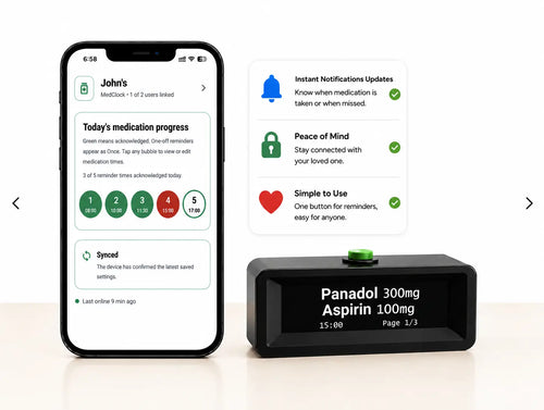 MedClock – One-Button Check-Ins for Independent Living.