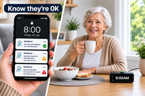 A split lifestyle and product graphic showing a hand holding a smartphone with an alarm reminder app screen, alongside an elderly woman at a breakfast table with a small black 8:00 AM digital alarm clock on the table.